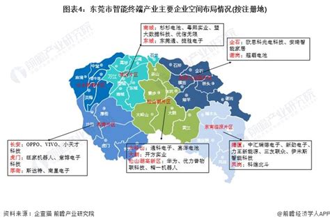 【深度】2023年东莞产业结构之五大新兴产业全景图谱(附产业空间布局、产业增加值、各地区发展差异等)_行业研究报告 - 前瞻网