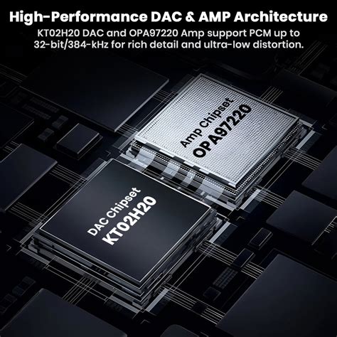AUDIOCULAR NOTE Hi-Res Portable DAC & Amp | Concept Kart
