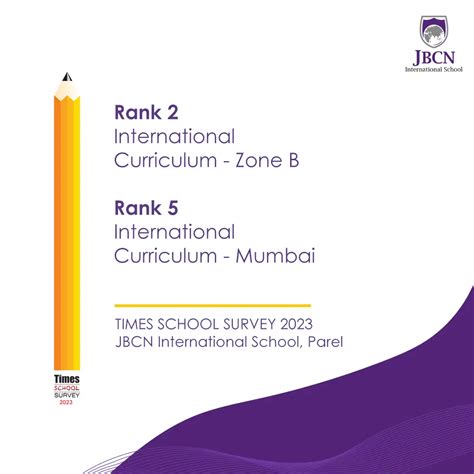 Best International School In Parel | JBCN International