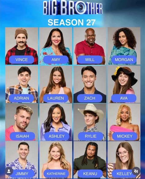 Big Brother 27 Cast Reveal - Big Brother Blog | Big Brother 27