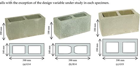 Dimensions Of Cinder Block Based On ASTM Standard (4, 6, 8,, 41% OFF