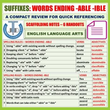 SUFFIXES - WORDS ENDING -ABLE AND -IBLE: SCAFFOLDING NOTES by JOHN DSOUZA