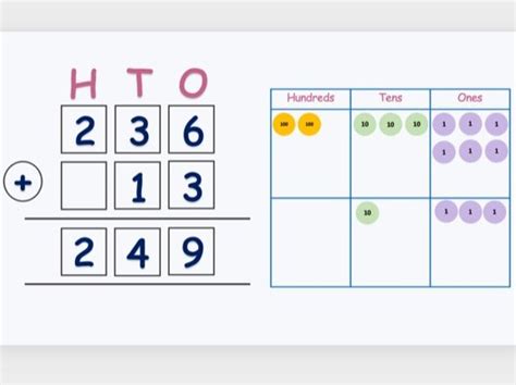Column Method 的图像结果