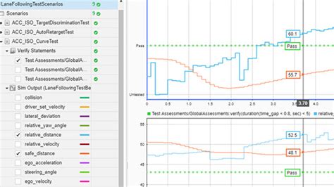 Image result for Software Testing Simulink