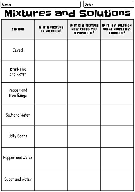 11 5th Grade Science Mixtures And Solutions Worksheets - Free PDF at ...