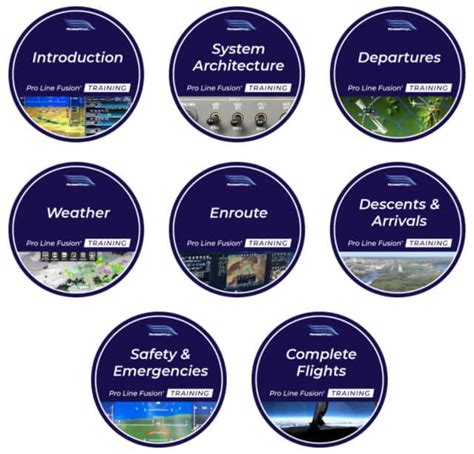 Image result for Pro Line Fusion Upgrade