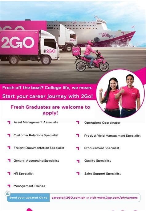 2Go Global Strategy 的图像结果