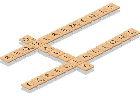 What Is Quality? - Quality Assurance & Food Safety