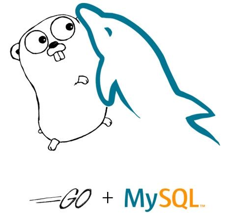 Go Syntax MySQL 的图像结果