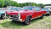Image result for TCP Packet Example