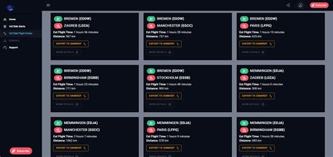 Image result for VATSIM Flight Plan