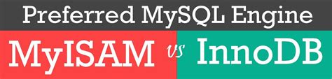 Image result for MySQL InnoDB