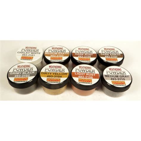 Image result for Weathering Using Weathering Powder