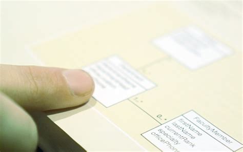 Image result for Software Development Courses