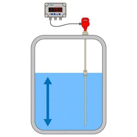 Image result for Level Switch Types