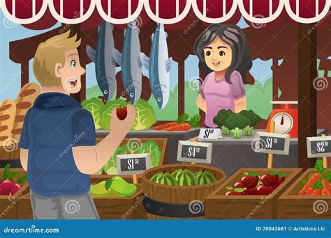 Vendor Management Process Flow Chart 的图像结果