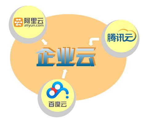 医院pc网站医疗pc网站设计口腔网站_爱折腾的虾米-站酷ZCOOL
