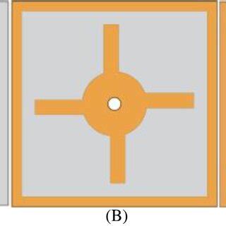 Image result for Array Geometry
