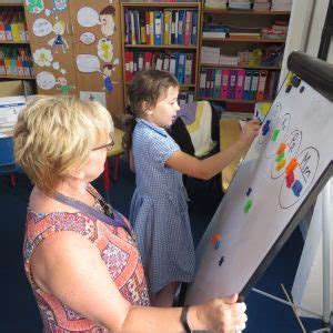 Image result for Reading Recovery Lesson