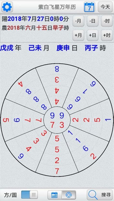 奇门遁甲玄空九星详解，奇门遁甲玄空风水学解析 – 易师汇六爻网