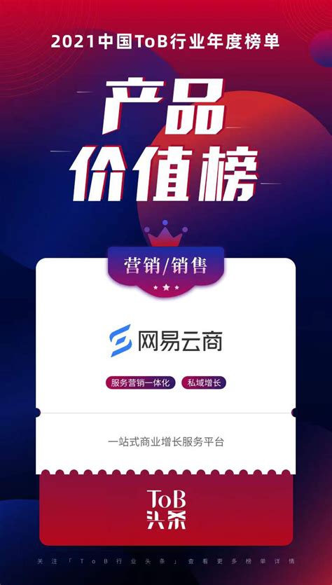 网易云商入选“2021中国ToB行业年度榜单·产品价值榜” - SCRM中国