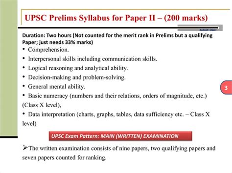 Image result for IAS Paper Pattern
