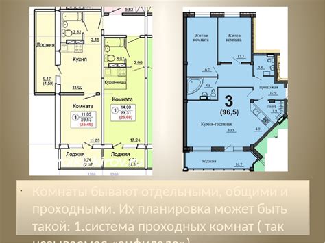 Урок по ИЗО в 7 классе "Мой дом – мой образ жизни. Интерьер, который мы ...