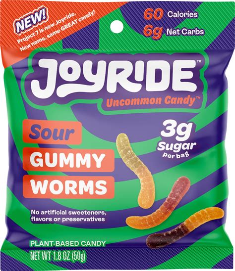 Amazon.com : SmartSweets, Joyride Project 7 Low Sugar Candy Variety Box ...