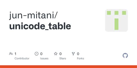 Image result for Unicode Table