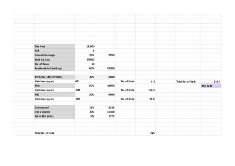 Image result for Sample Example Code of Area Chart