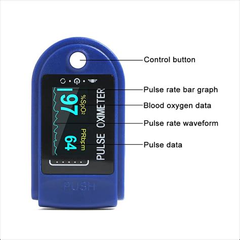 Digital Fingertip Pulse Oximeter Pulse Rate ,SPO2 Level ( Oxygen Level ...