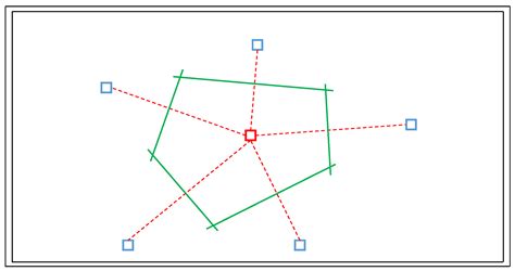 A GIS-Based Approach for Primary Substations Siting and Timing Based on ...