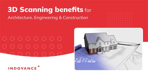 Image result for 3D Scanning Architecture