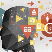 Science (Curiosity) Subject-Wise Mind Maps for Class 7 - Questions ...