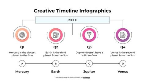 Creative Timelines 的图像结果