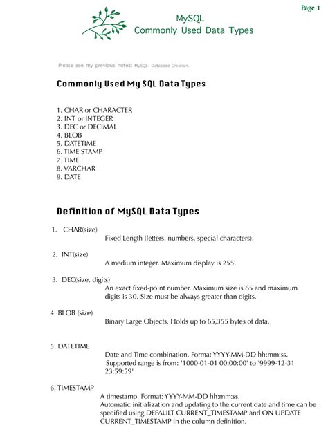 Image result for Data Types of Used SQL