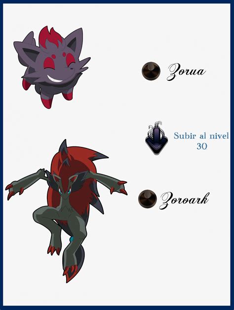How Does Zorua Evolve at Juana Mask blog
