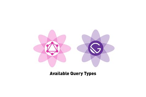 JavaScript API Query G Q 的图像结果