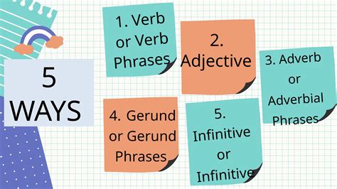 Image result for Use Parallel Structures