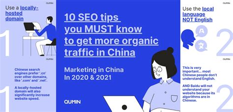 China SEO, Your Search Engine Optimization in China, China Digital ...