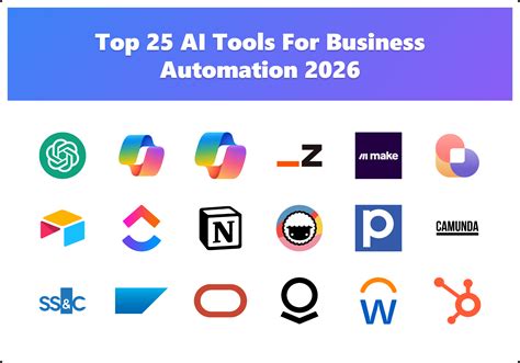 Top 25+ Ai Tools Template