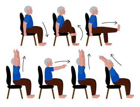 Chair Aerobics - Huntington County Council on Aging