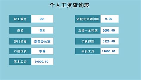 公司压一个月发工资，你会怎么办？聪明的员工这么做-简易百科