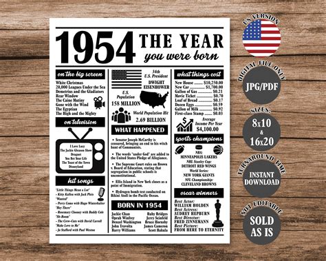 1954 the Year You Were Born, Back in 1954 Poster, What Happened in 1954 ...