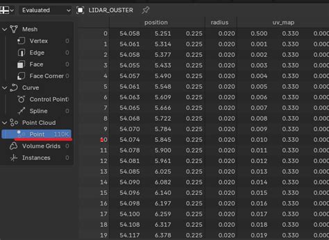 Image result for How to Read Point Cloud in Python