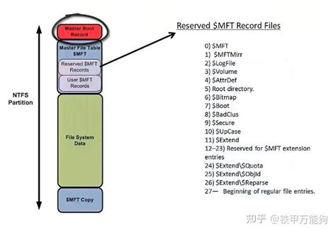OpenNTF File 的图像结果