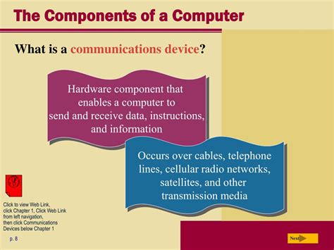 Discussion of Componets of Computer 的图像结果