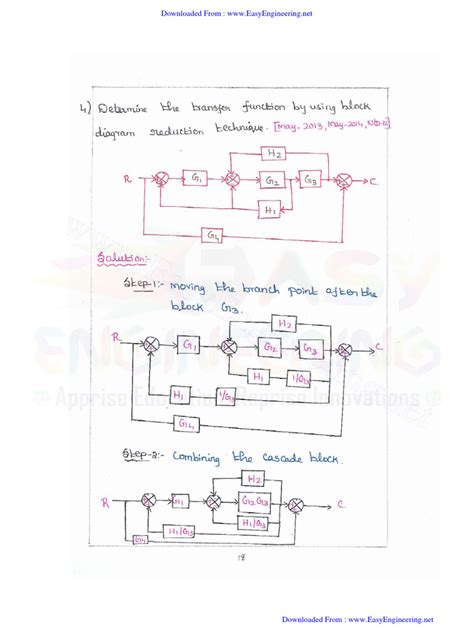 Image result for Linear Control Design