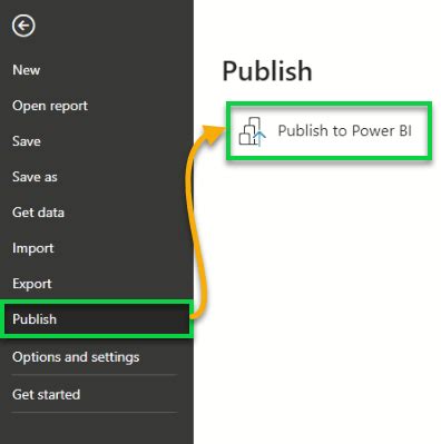 Image result for Power BI Direct Query Tutorial
