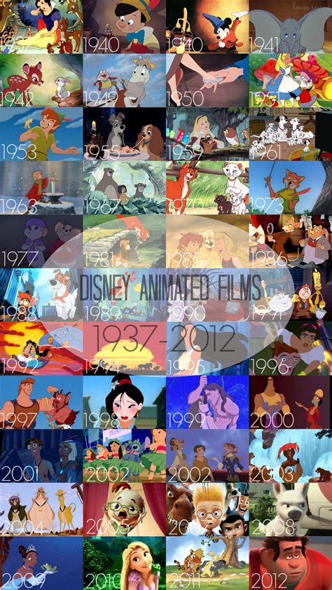 walt disney animated feature films from 1937-2012 | Disney collage ...